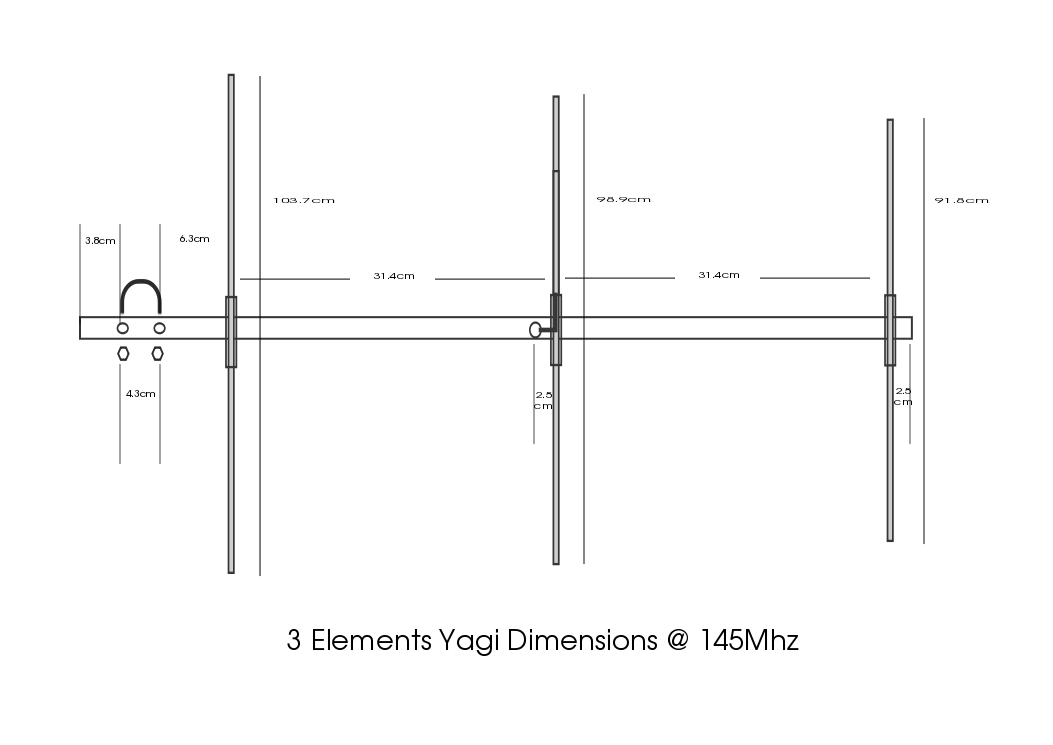 3 Elements Yagi Dimensions