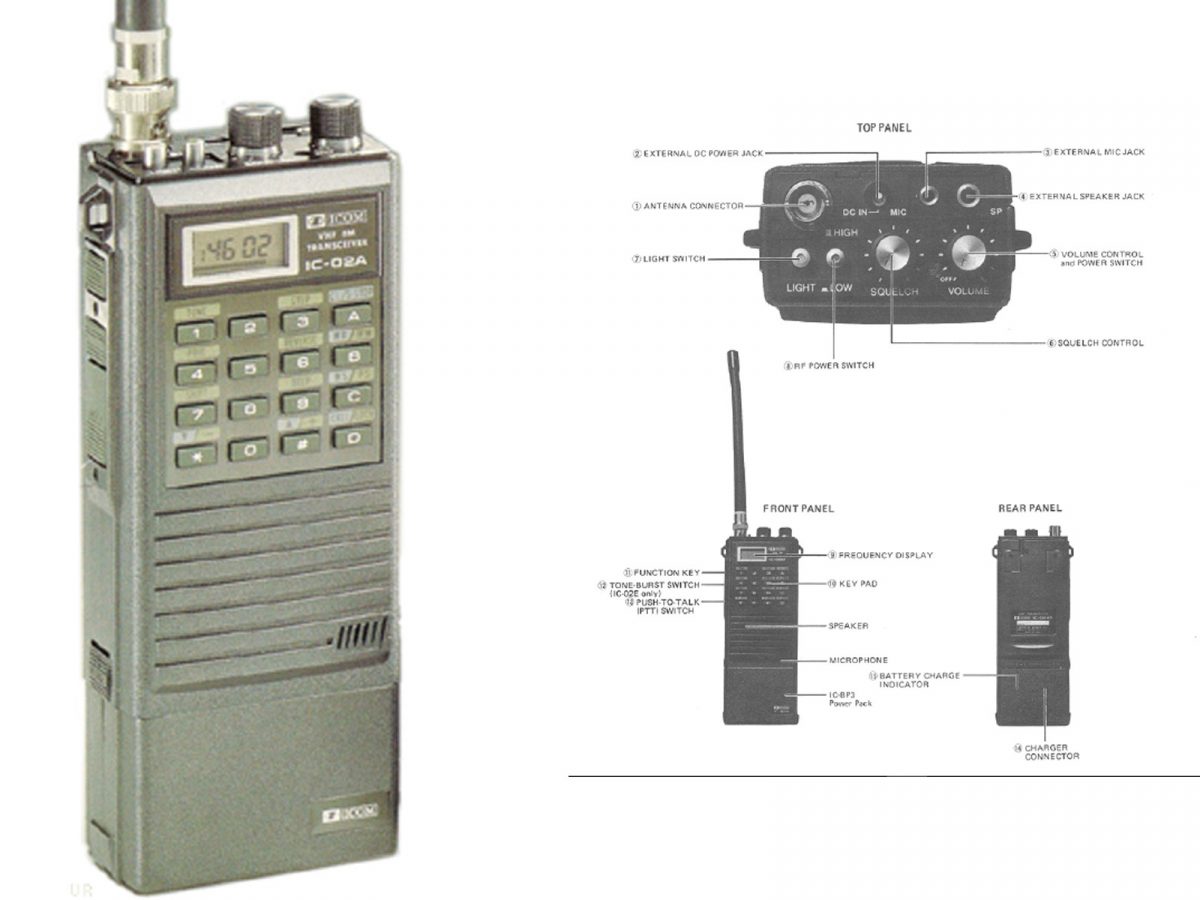 期間限定送料無料】 ICOM ic-d702BT個セット アマチュア無線 - www