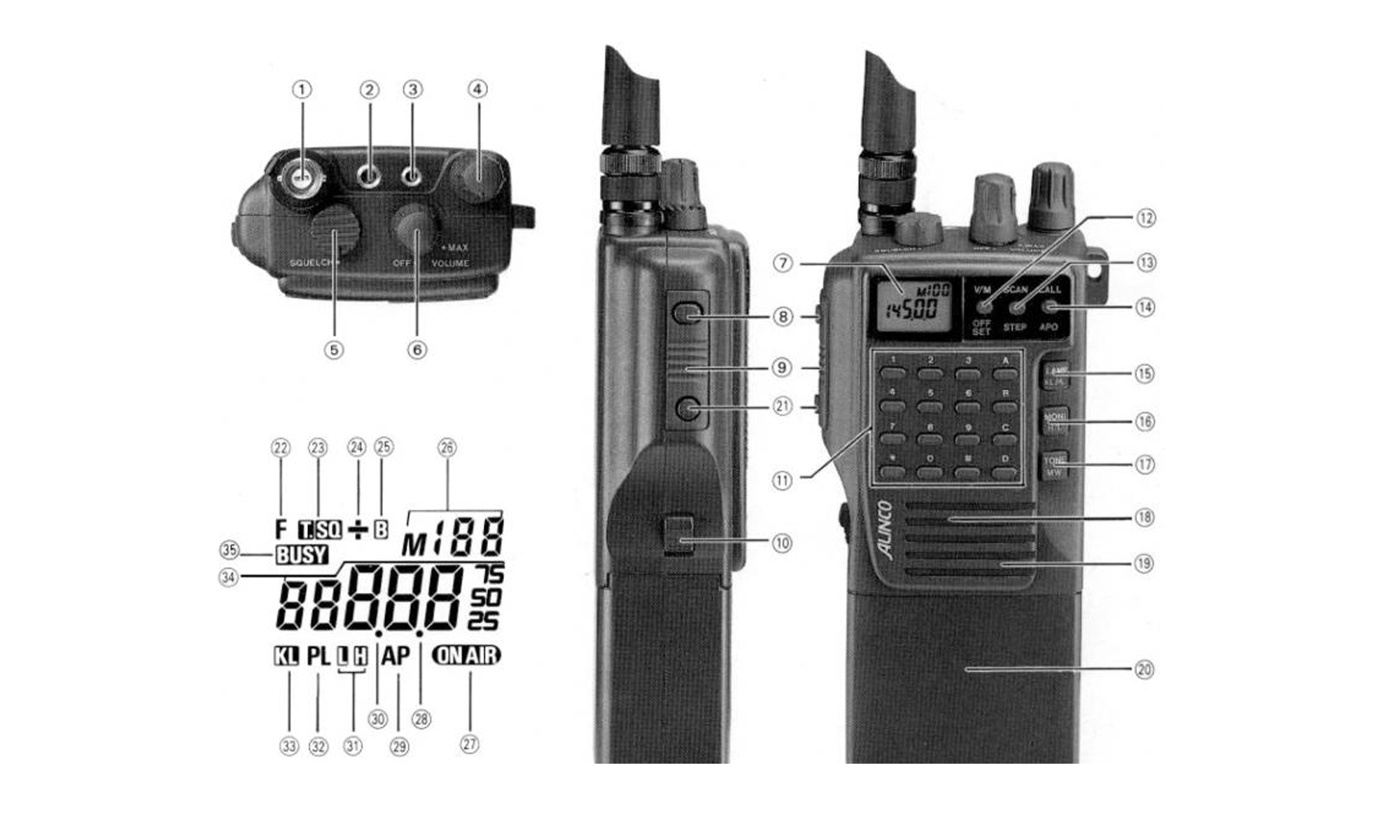 アルインコ　ガイドシステム　受信機　DJ-RX31　3台セット　特定小電力トランシーバー　レシーバー - 4